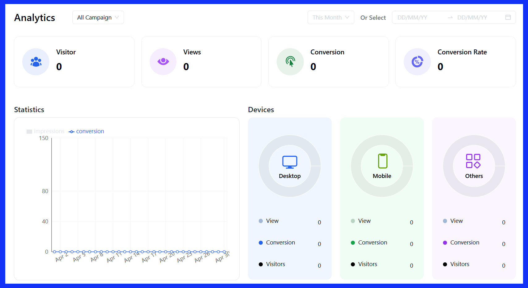 analytics and reporting
